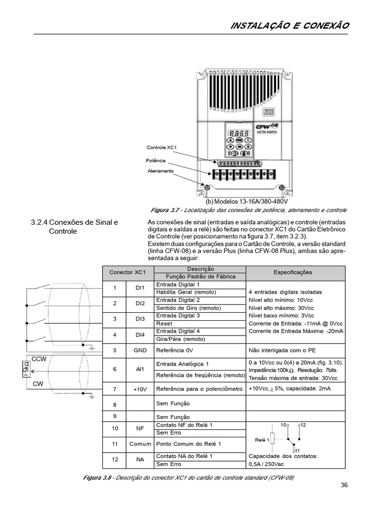 Diagrama Ligacao Controle Pdf