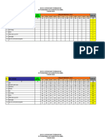 Data 10 Penyakit Terbanyak 2023