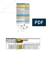 Parametros de Diseño y Operacion