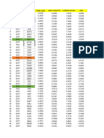 Data Spss Excel New Fix 2