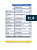 Horario de Funcionamento Natal 2023