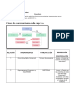 Tarea 01 Empr Aula - Pdfcoffe