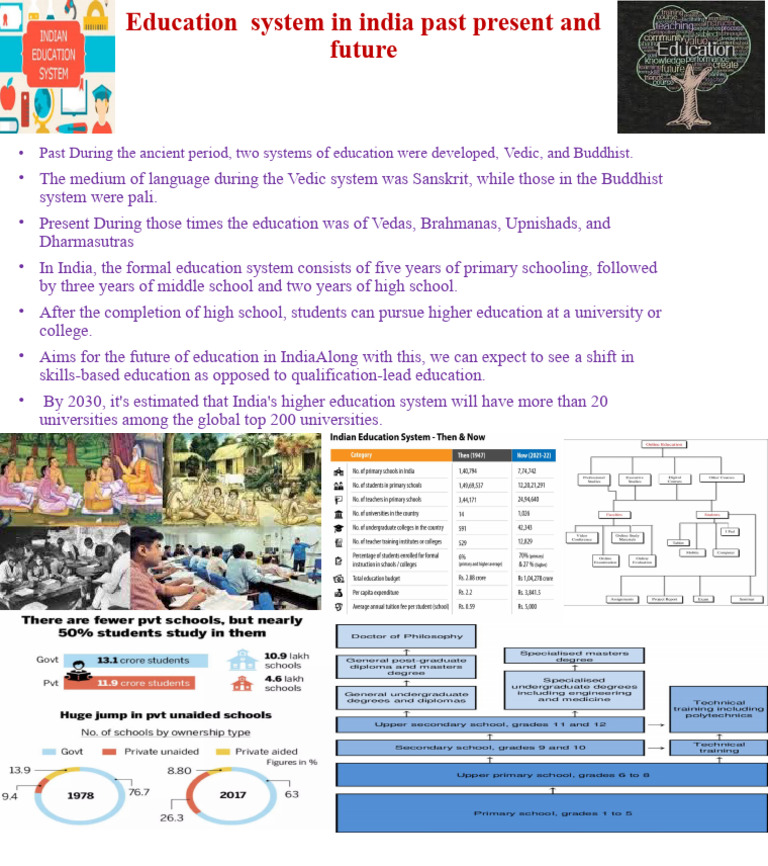 Education System in India Past Present and Future | PDF