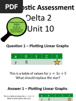 Solving Linear Equations Guide | PDF | Numbers | Square Root