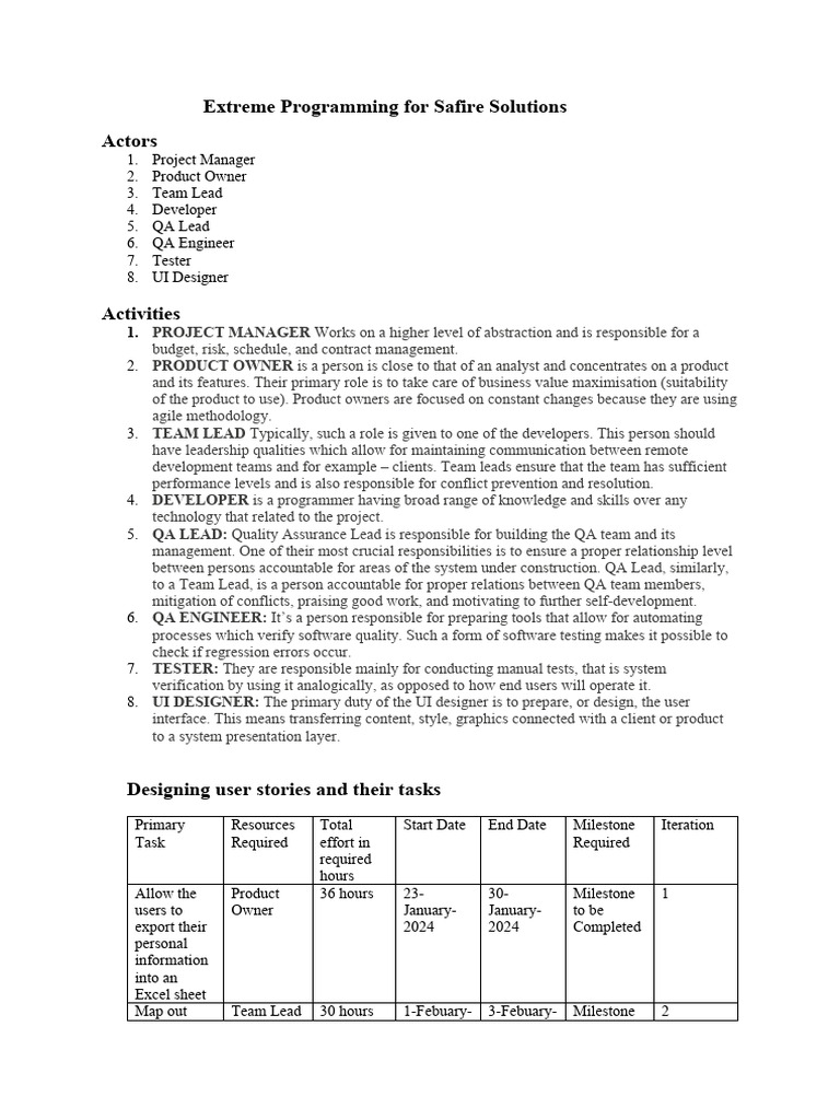 Extreme programming for safire solutions download free pdf software