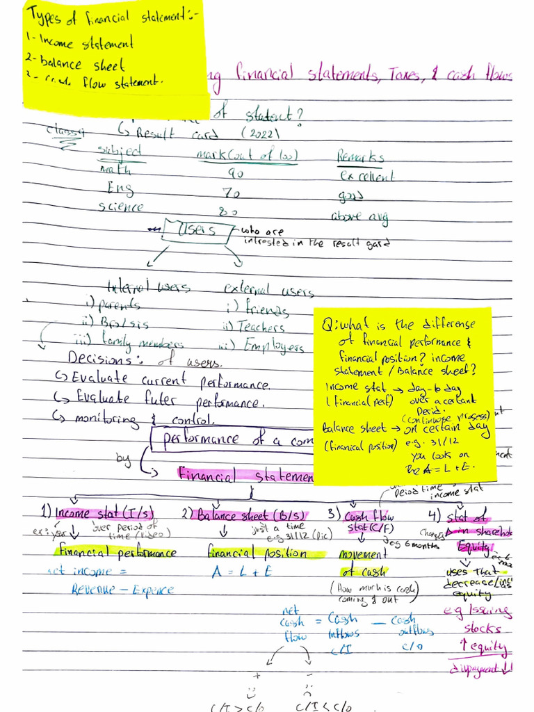 ch3 Notes | PDF