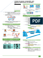 01A - Introduction To Basic Concepts, Key Questions, and Essential Principles of DevBiol