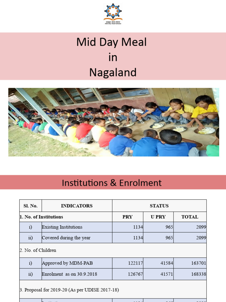 Nagaland Mid Day Meal Program Overview | PDF | Economies