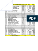 Lista Atual de Brinquedos