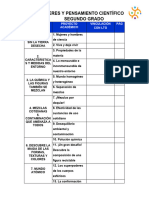 Vinculación LTG y Proyectos 2do Telesecundaria