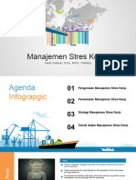 Materi 4. Manajemen Stres Kerja 14sept2020