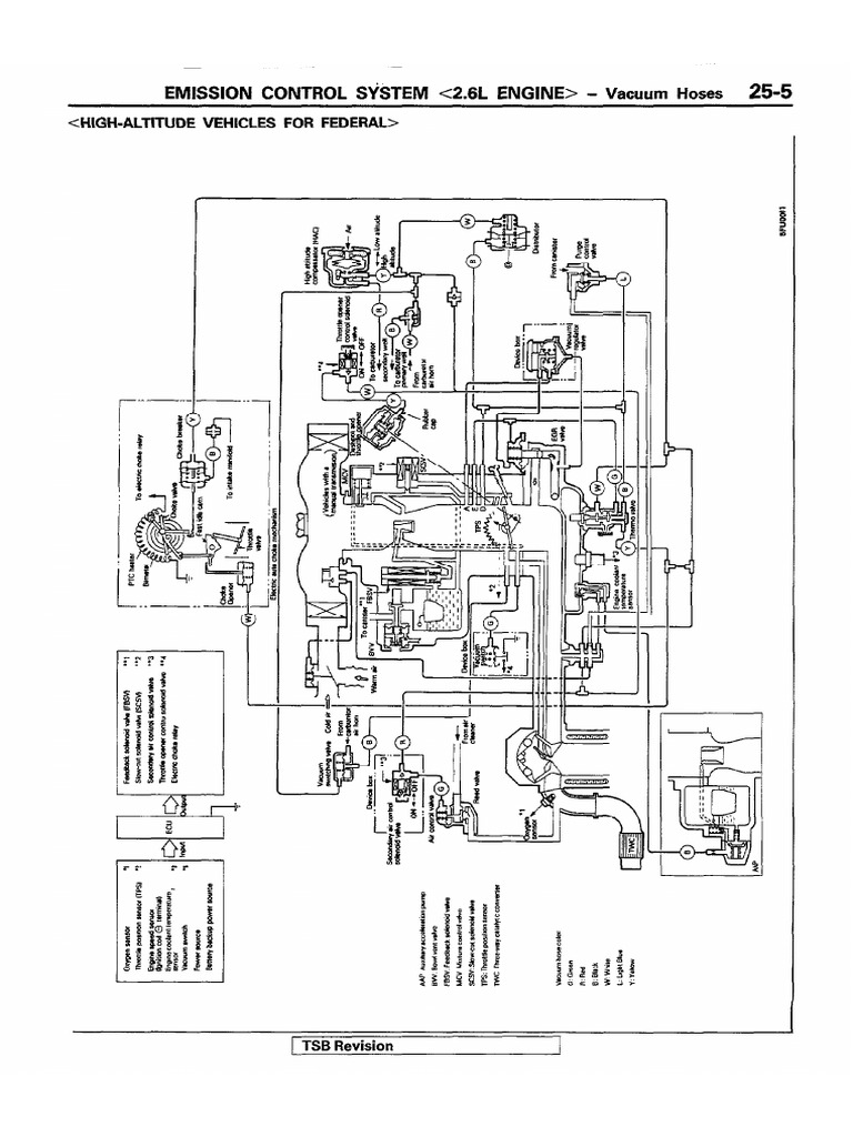 Vacume pdf