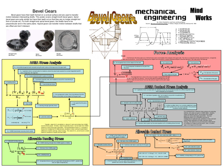 Bevel Gears | PDF | Gear | Physical Sciences