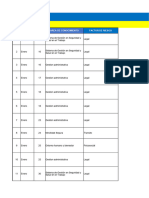 Malla de Educacion 2024 - Virtual V2