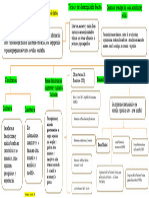 Entidades de Recopilacion de Datos