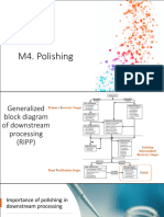 M4 +polishing