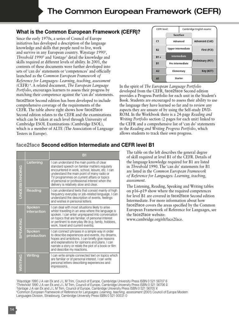 Understanding the CEFR Framework | PDF | Linguistics | Communication