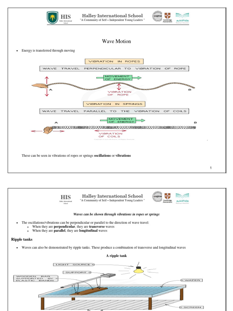 Wave Motion and Properties Guide | PDF | Waves | Frequency
