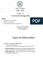 Joints Anf Fractures