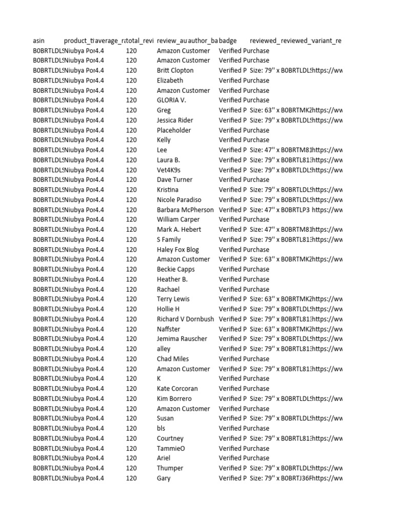 WHAT SHOULD BE INCLUDED IN A REVIEW intelligence overview