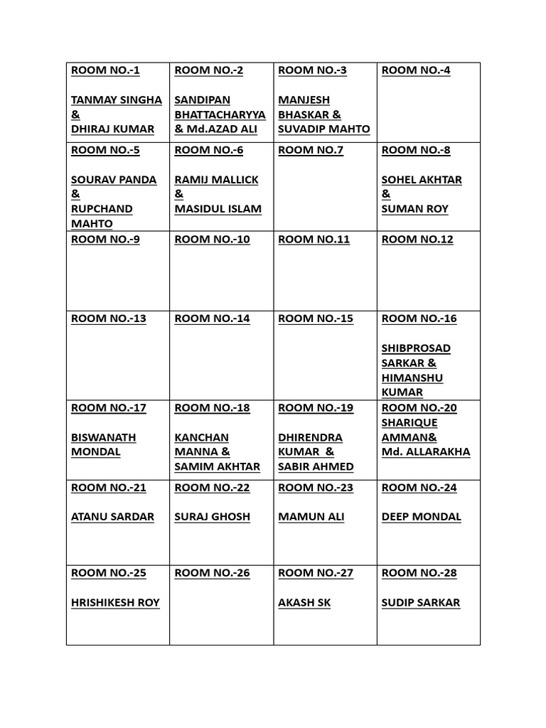Room Assignments List | PDF