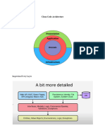 Clean Code Architecture