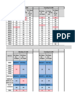 Time Table 15 Jan To 21 Jan