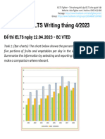 đề thi writing IELTS t42023