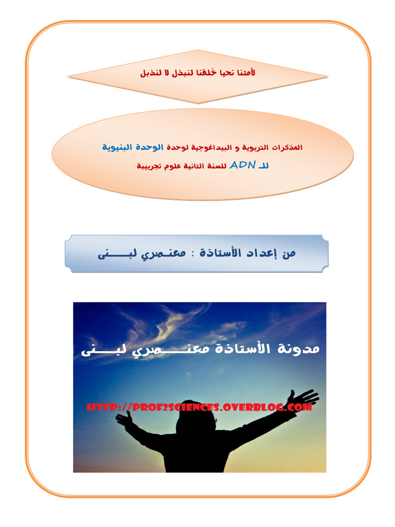 مذكراتي الوحدة البنيوية للـ adn | PDF