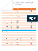 10DAILY Worksheet300124 - For Merge