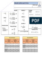 Formulario Química Cuantitativa 2024