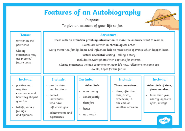 AUTOBIOGRAPHY ELEMENTS visual data 4