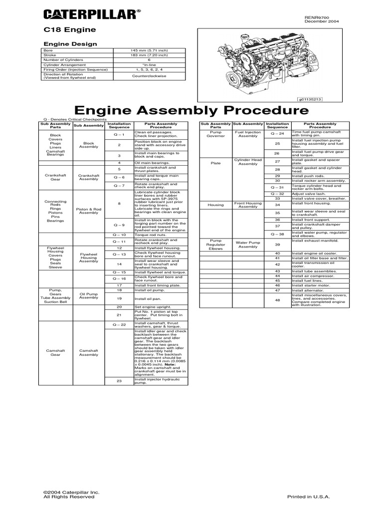Wall chart c18 add pdf piston internal combustion engine