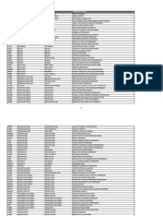 Lista 953 Escolas PEI 2022