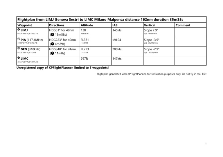 Flight Simulation Route: LIMJ to LIMC | PDF
