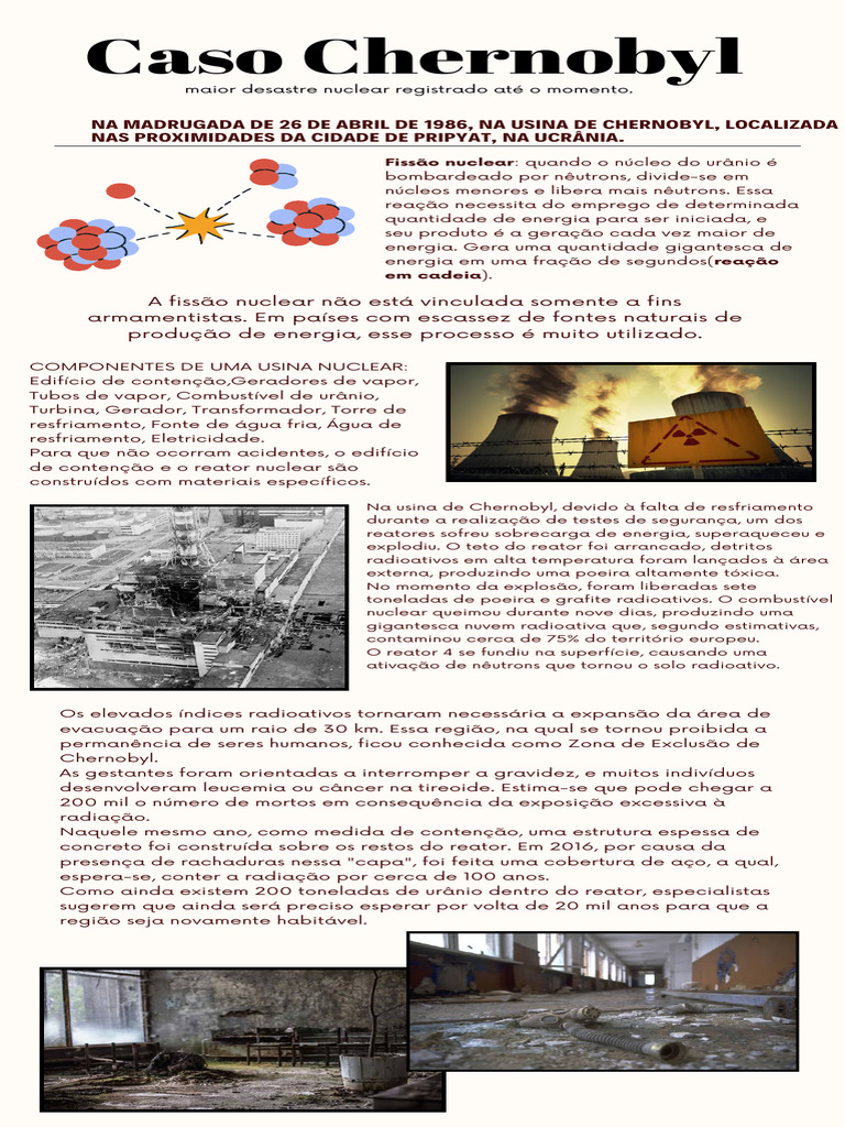 Infográfico: Caso de Chernobyl. | PDF