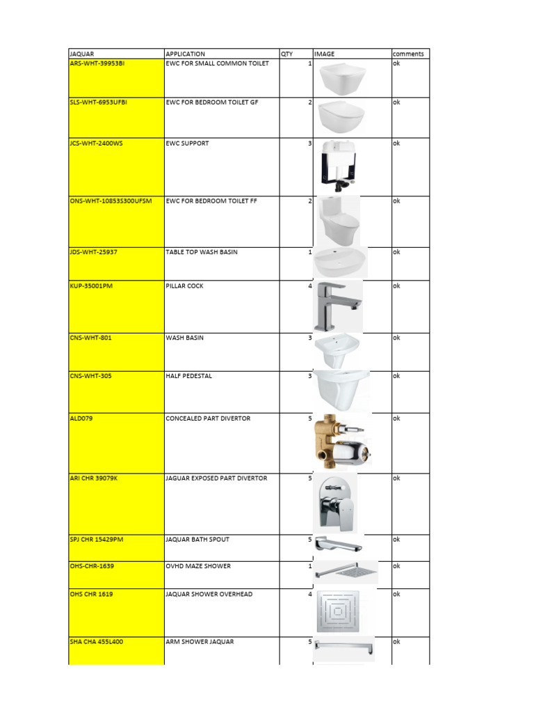 Bathroom List | PDF | Sink | Domestic Implements