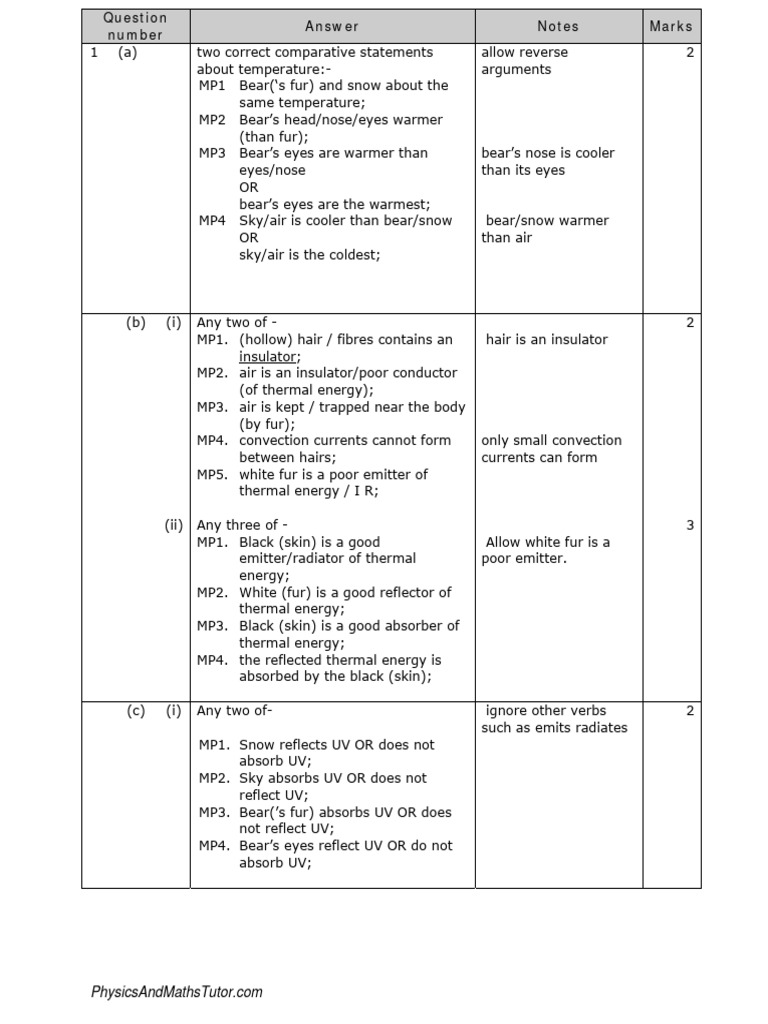 ELECTROMAGNETIC SPECTRUM QUIZ PDF visual data 2