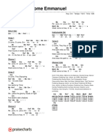 O Come O Come Emmanuel (For KING & C... ) Chord Chart - CM - 2 Column Layout