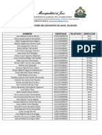 Emprendores Del Municipio de Jano