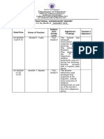 January 2024 Instructional Supervisory Report 