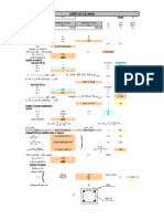 ACI COLUMNAS CUADRADAS