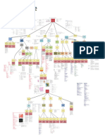 Gram Neg Bacteriology D5 2