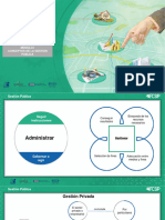 MODULO I - Conceptos de La Gestión Pública