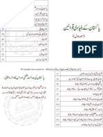 Pakistan Law