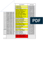 SIPD-Template-Data-Gaji-Pegawai PKM AMTIM