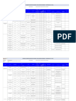 Matriz Iperc