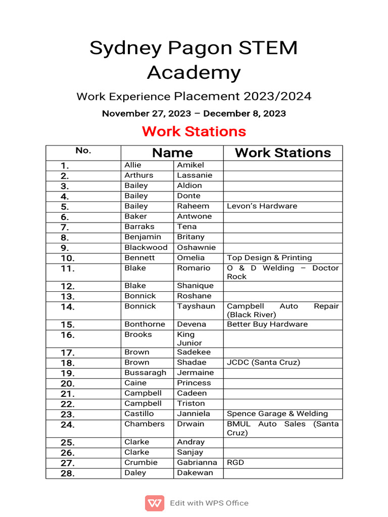 Work Stations 20232024 Draft PDF