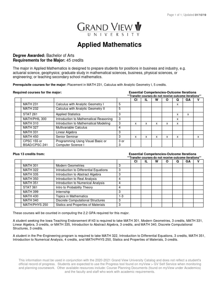 Major in Applied Mathematics | PDF | Mathematics | Mathematical Analysis