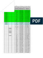 Pricelist UK 4